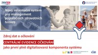 Zdroj dat o očkování