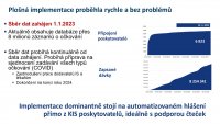 Zdroj dat o očkování