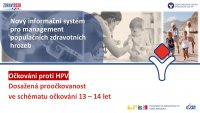 Očkování proti HPV – proočkovanost 13–14 let