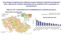Den proti rakovině 2025