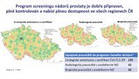 Den proti rakovině 2025