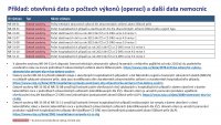 Den proti rakovině 2025