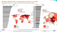 Epidemiologie nádorů v mezinárodním srovnání