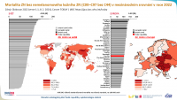 Epidemiologie nádorů v mezinárodním srovnání